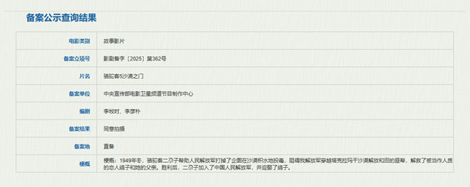 《骆驼客5沙漠之门》备案立项!续写西北硬汉故事