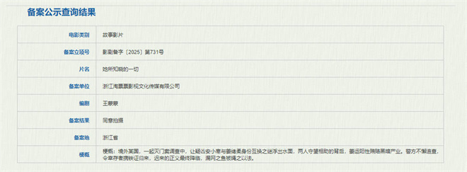 《她所知晓的一切》立项 聚焦灭门案身份互换疑云封面图
